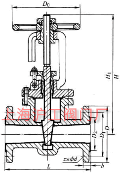 Z41F46  PN16PN25 rШʽlyҪμY(ji)(gu)ߴʾD