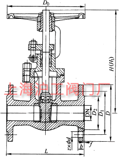 Z41T-10Z41W-10 TFШʽlyҪμY(ji)(gu)ߴʾD
