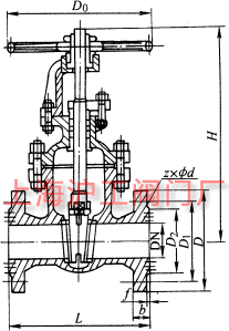 Z41TZ41WZ41H  PN10~PN40 mBFUlyҪμY(ji)(gu)ߴʾD