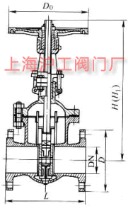 Z44HZ44Y  PN16~PN160 ƽʽpllyҪμY(ji)(gu)ߴʾD