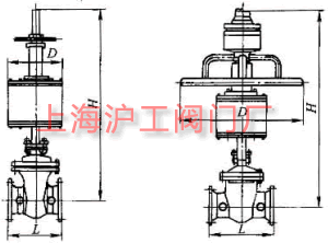 Z6s41HZ6s41Y  PN16~PN63 mBӚШʽlyҪμY(ji)(gu)ߴʾD