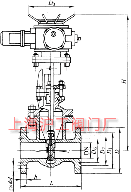 Z940HZ940YZ940W  PN100PN160 늄(dng)ШʽlyҪμY(ji)(gu)ߴʾD