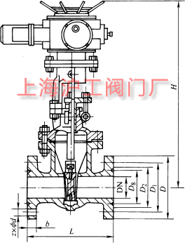 Z941HZ941YZ941W  PN100~PN200 늄(dng)ШʽlyҪμY(ji)(gu)ߴʾD