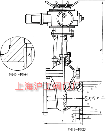 Z941HZ941YZ941W  PN16~PN63 늄ШʽlyҪμY(ji)(gu)ߴʾD