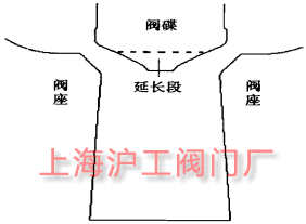 D 6 ͺ;Y(ji)ʾD